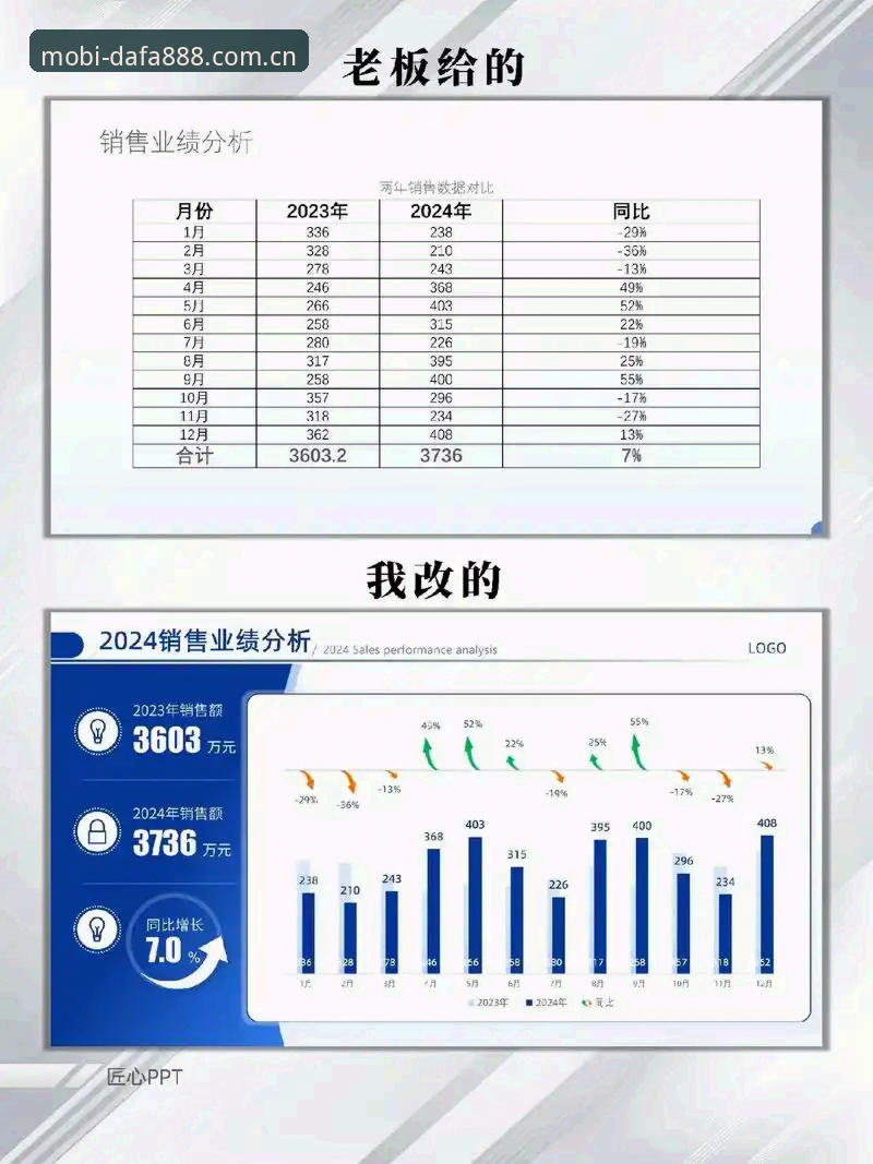 dafa888赛事数据推荐 揭秘dafa888赛事数据推荐:2025版本背后的数据真相